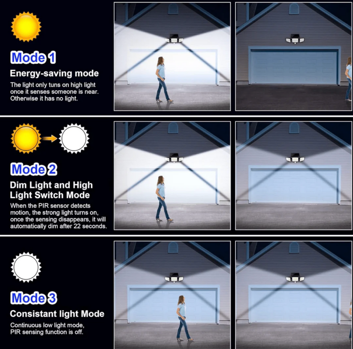 Solarna lampa LED z czujnikiem ruchu – zewnętrzny reflektor 210 LED 2500 lm do ogrodu i podjazdu