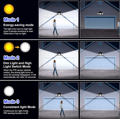 Solarna lampa LED z czujnikiem ruchu – zewnętrzny reflektor 210 LED 2500 lm do ogrodu i podjazdu