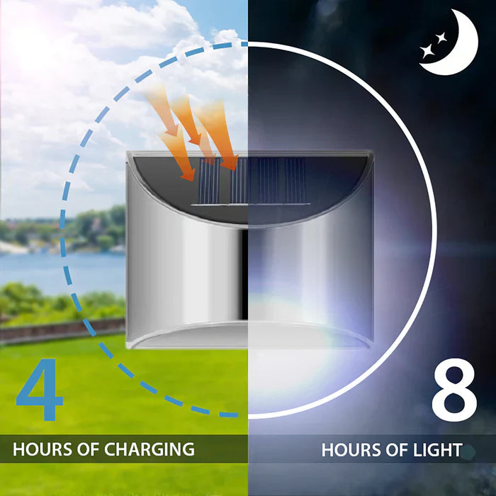 Zestaw 4 solarnych lamp ogrodowych LED – kinkiety z czujnikiem zmierzchu, montaż na ścianę